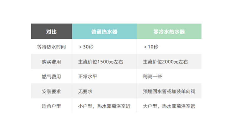 谈球吧