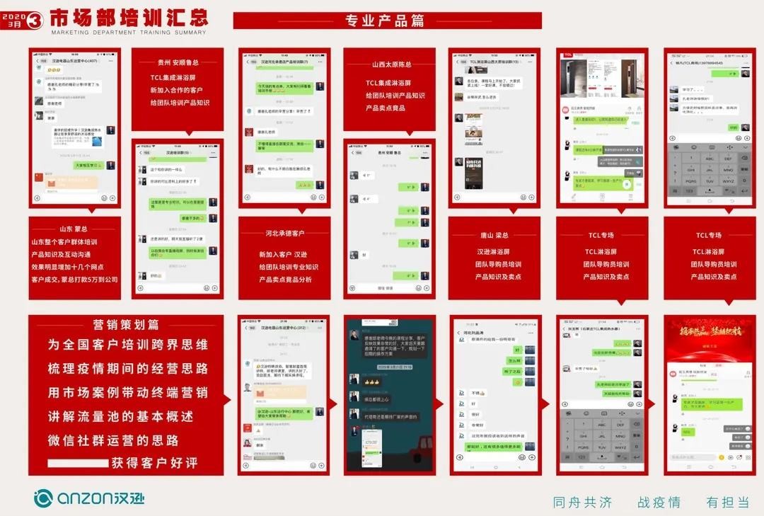 谈球吧春风吹大地，三月销售创佳绩